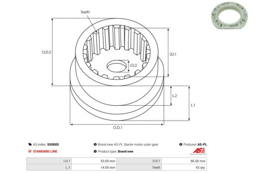 Repair kit, starter motor, Image 2