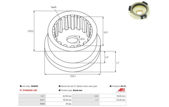 Repair kit, starter motor, Image 2