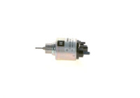 Solenoid Switch, starter