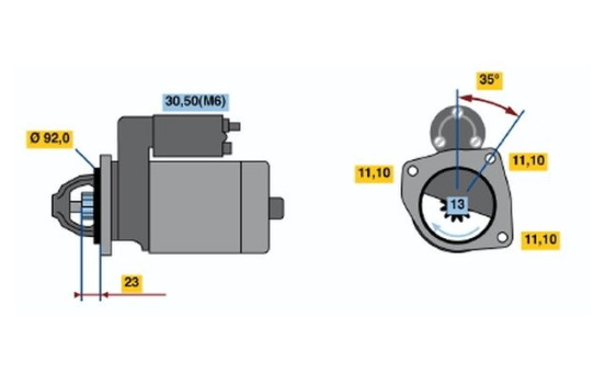 Starter 2018 Bosch, Image 2