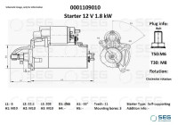 Starter Citroën / Peugeot 1.8 kw