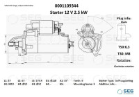 Starter Iveco 2.2 kw