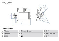 Starter Motor / Starter 1283 Bosch