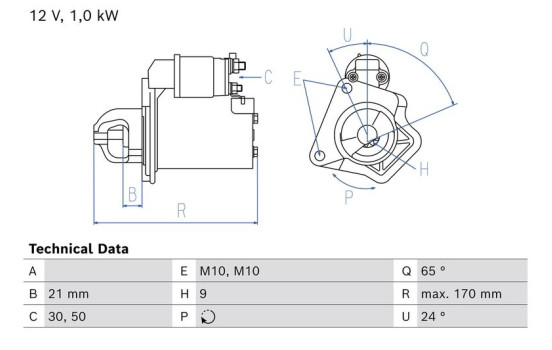 Starter motor / Starter 2808 Bosch
