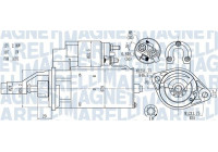 Starter Motor / Starter