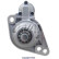 Starter Motor / Starter