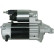 Starter motor / Starter, Thumbnail 2