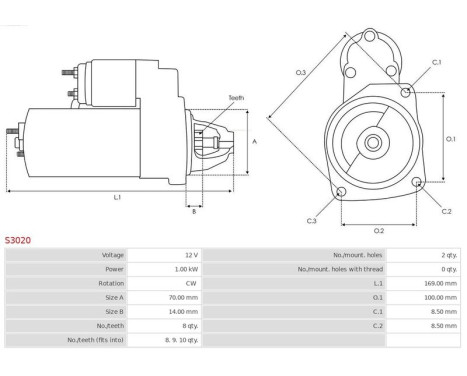 Starter motor / Starter, Image 5