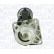 Starter motor / Starter, Thumbnail 2