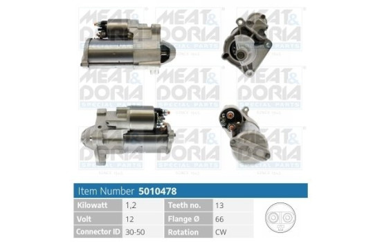 Starter motor / Starter