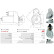 Starter motor / Starter, Thumbnail 5
