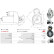 Starter motor / Starter, Thumbnail 5