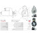 Starter motor / Starter, Thumbnail 5