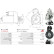 Starter motor / Starter, Thumbnail 5