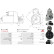 Starter motor / Starter, Thumbnail 5