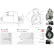 Starter motor / Starter, Thumbnail 5