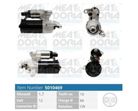 Starter motor / Starter