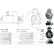 Starter motor / Starter, Thumbnail 5