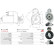 Starter motor / Starter, Thumbnail 5