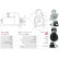 Starter motor / Starter, Thumbnail 5