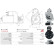Starter motor / Starter, Thumbnail 5
