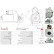 Starter motor / Starter, Thumbnail 5