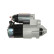 Starter motor / Starter, Thumbnail 2