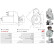 Starter motor / Starter, Thumbnail 5