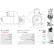 Starter motor / Starter, Thumbnail 5