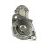 Starter motor / Starter