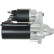 Starter motor / Starter, Thumbnail 4