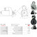 Starter motor / Starter, Thumbnail 5