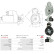 Starter motor / Starter, Thumbnail 5
