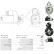 Starter motor / Starter, Thumbnail 5