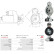 Starter motor / Starter, Thumbnail 5