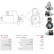 Starter motor / Starter, Thumbnail 5