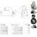 Starter motor / Starter, Thumbnail 5