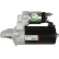 Starter motor / Starter, Thumbnail 4