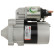 Starter motor / Starter, Thumbnail 4