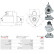 Starter motor / Starter, Thumbnail 5