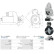 Starter motor / Starter, Thumbnail 5