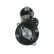 Starter motor / Starter, Thumbnail 3