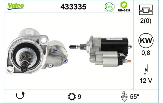 Starter REMANUFACTURED PREMIUM 433335 Valeo, Image 2