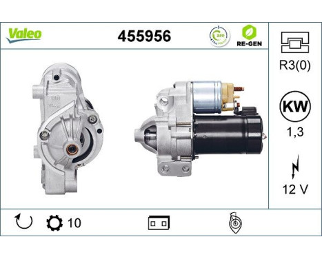 Starter REMANUFACTURED PREMIUM 455956 Valeo, Image 5