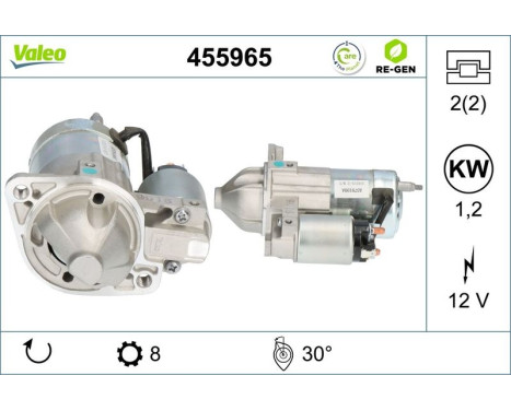 Starter REMANUFACTURED PREMIUM 455965 Valeo, Image 4