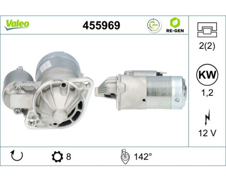 Starter REMANUFACTURED PREMIUM 455969 Valeo, Image 5