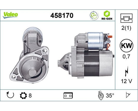 Starter REMANUFACTURED PREMIUM 458170 Valeo, Image 5