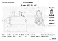 Starter Volkswagen 2.2 kw