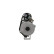 Starter, Thumbnail 11