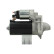 Starter, Thumbnail 11